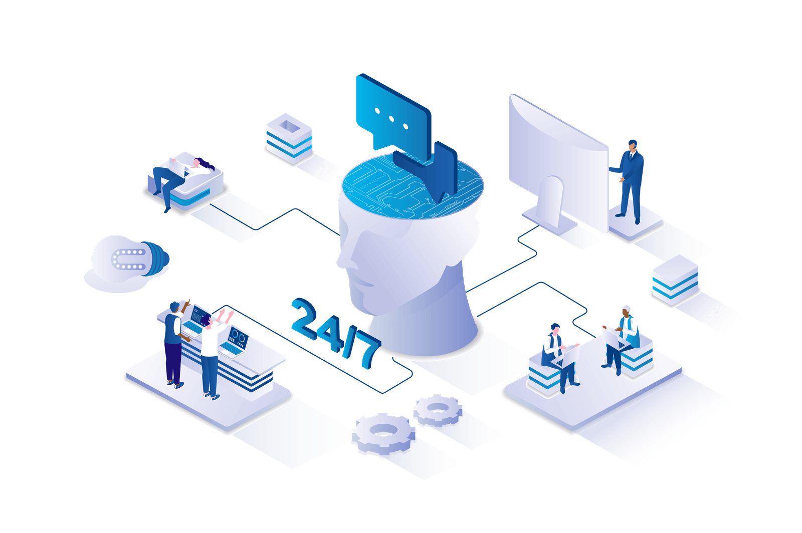 A machine-learning model at the centre of a forecasting workflow, with people monitoring dashboards